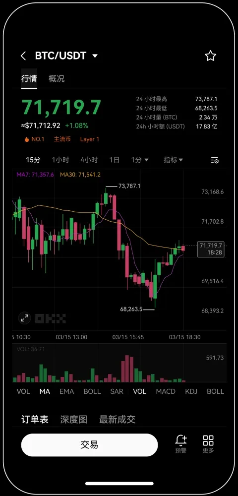 okx交易所app欧易宣传图